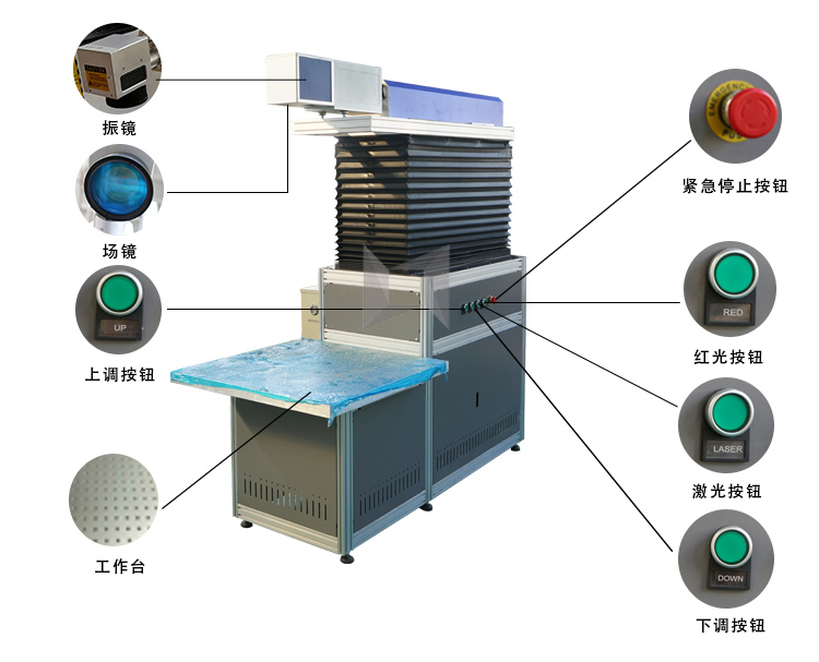 大幅面二氧化碳激光打標(biāo)機 大幅面二氧化碳激光打標(biāo)機