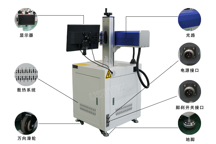 領(lǐng)秀激光臺式二氧化碳CO2激光打標機示意圖
